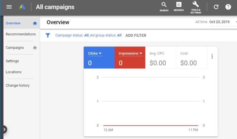 The Google Ads dashboard.