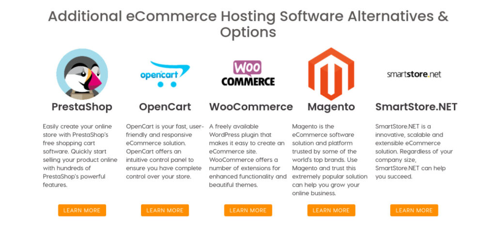 Ecommerce software supported by A2 Hosting.