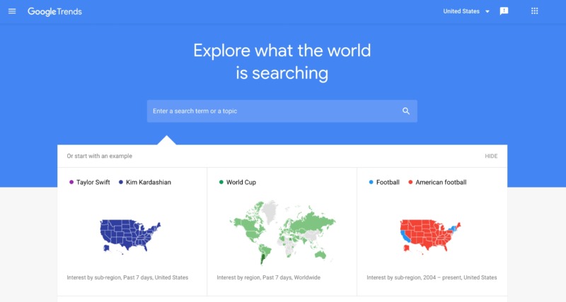 The Google Trends dashboard.