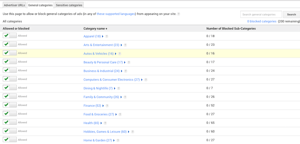 The AdSense 'blocking controls'.